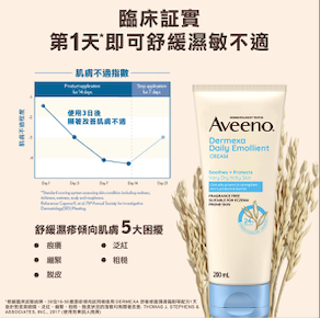 Aveeno - Dermexa 日用柔潤無香料身體乳霜(200ml/500ml)