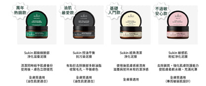 Sukin Purifying Facial Masque 經典淨化面膜 100ML