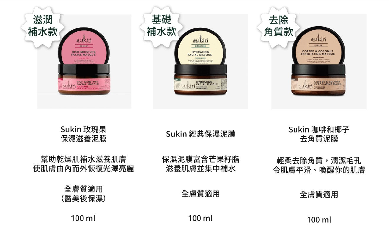 Sukin Purifying Facial Masque 經典淨化面膜 100ML